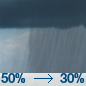 A chance of rain showers. Partly sunny, with a high near 59. Chance of precipitation is 50%.