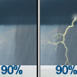 Rain showers before 1pm, then showers and thunderstorms. Cloudy, with a high near 63. Chance of precipitation is 90%.