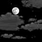 Partly cloudy, with a low around 32. West wind 5 to 9 mph.